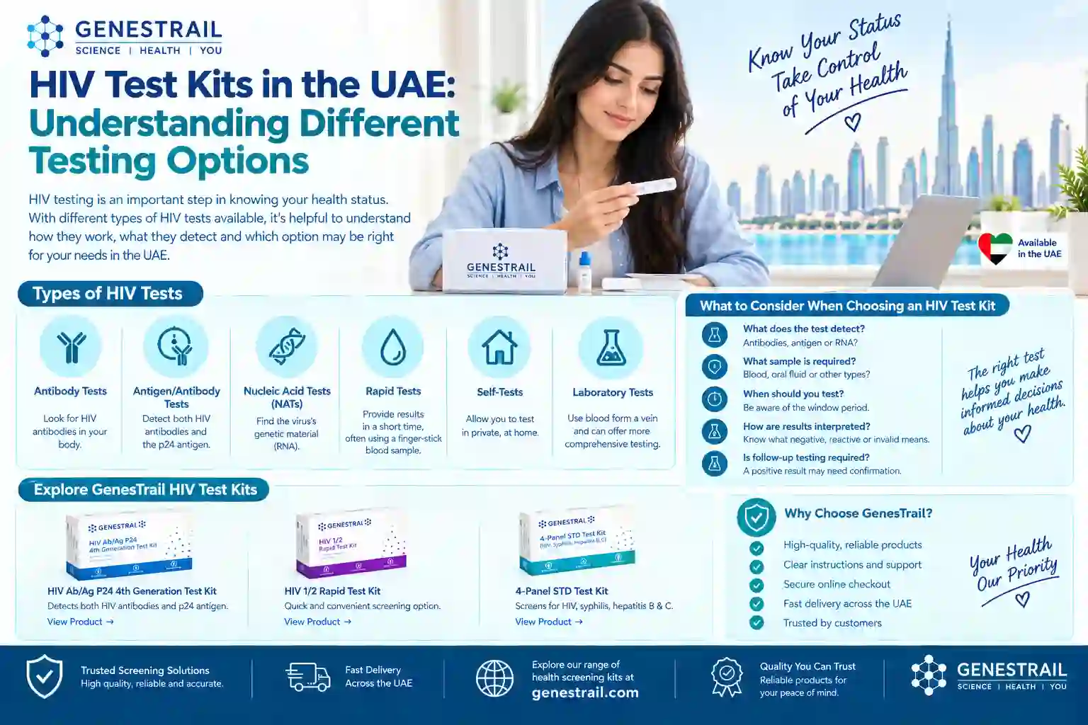 HIV Test Kits in the UAE: Understanding Different Testing Options