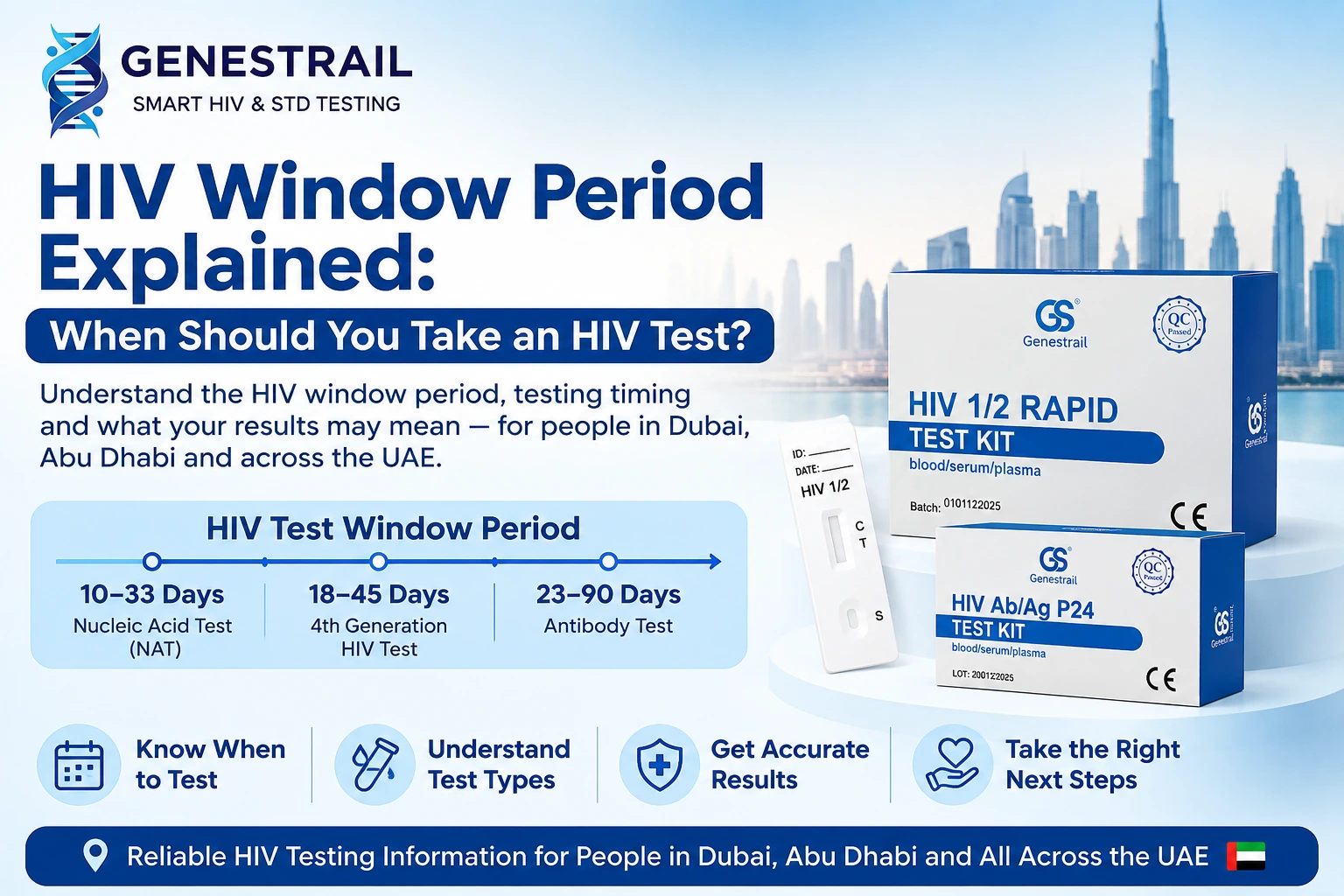 HIV Window Period Explained: When Should You Take an HIV Test?
