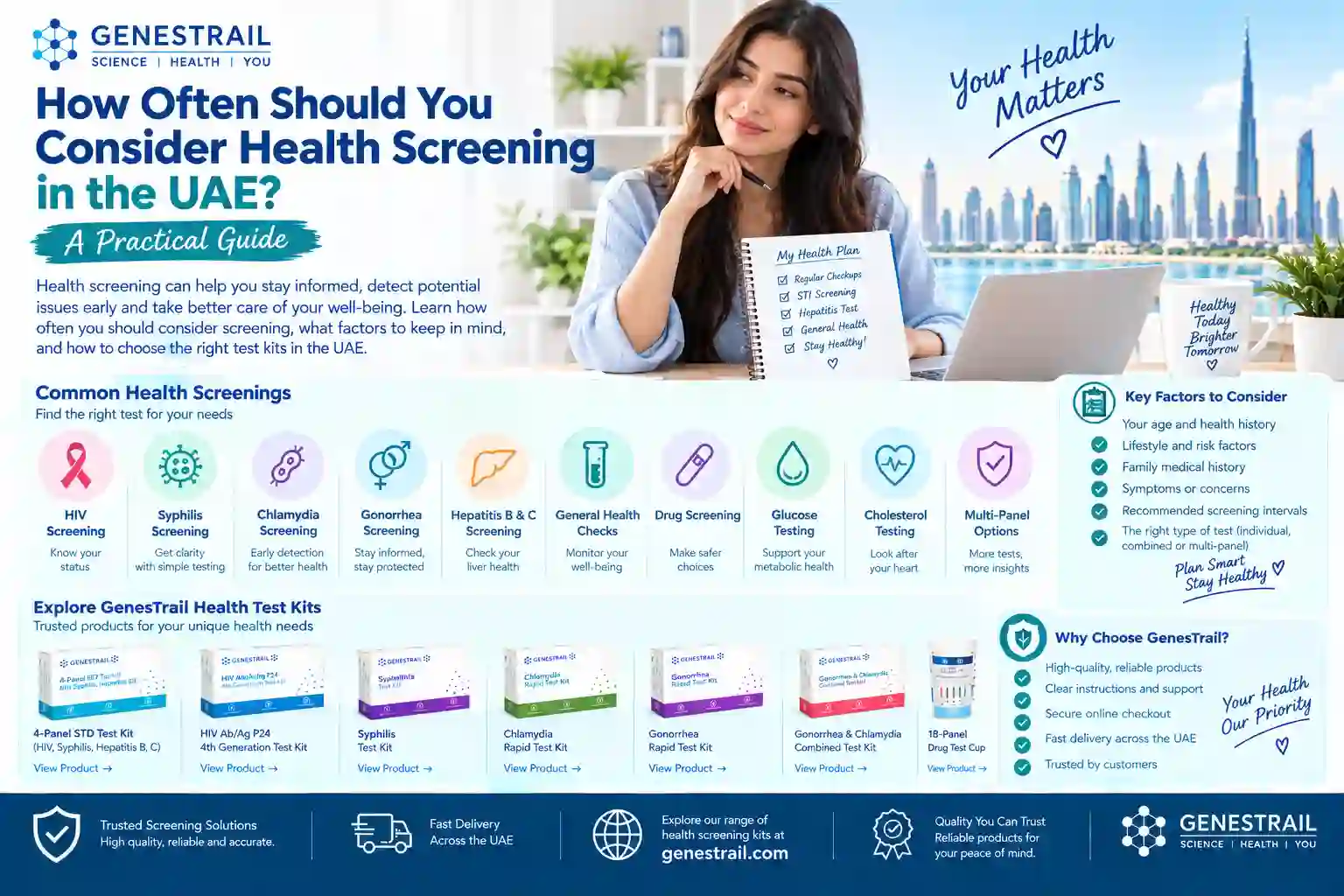 How Often Should You Consider Health Screening in the UAE? A Practical Guide