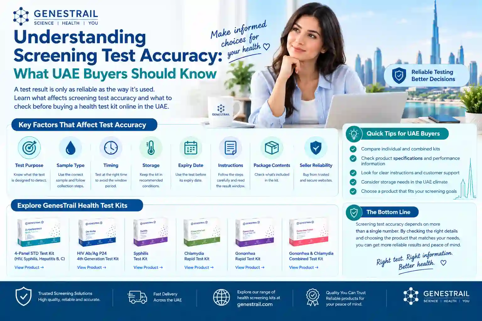 Understanding Screening Test Accuracy: What UAE Buyers Should Know